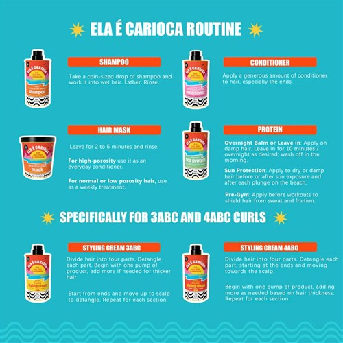 LOLA EEC NOURISHING MASK 450g ELA E CARIOCA FOR ALL HAIR TYPES 15.87oz