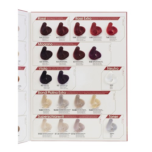 Echos Synergy Color Hair Colour Chart 