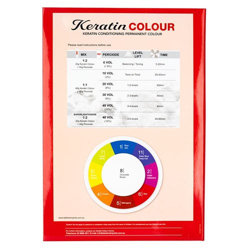 Keratin Colour Permanent Colour Chart